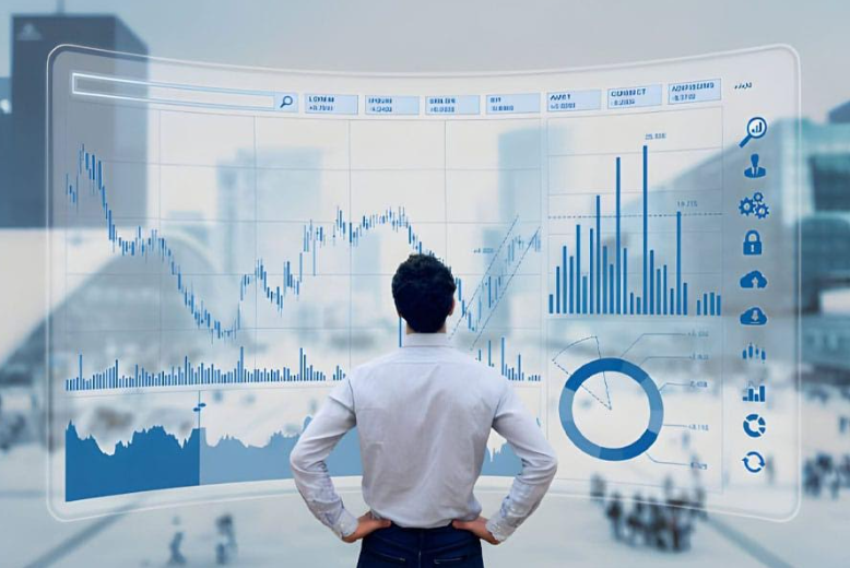 indices trading